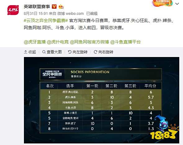 拉回自己手 拉回自己手